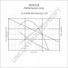 860655GB | PRESTOLITE LEECE NEVILLE | ROZRUSZNIK 24V 5.4KW 860655GB 860655
