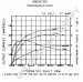 8AR2073FS | PRESTOLITE LEECE NEVILLE | ALTERNATOR 8AR2073FS 