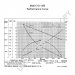 M0017511ME | PRESTOLITE LEECE NEVILLE | ROZRUSZNIK M0017511ME 