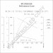 M125R2632SE | PRESTOLITE LEECE NEVILLE | ROZRUSZNIK M125 12V M125R2632SE M125634